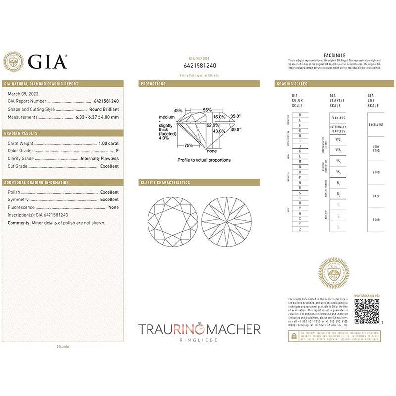 Kette mit Anhänger Rotgold 585/- 14ct mit Diamant 0.30ct | PRINCESS - Trauringmacher München